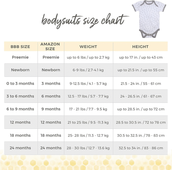 Burt'S Bees Baby Unisex One-Piece Short Sleeve Organic Cotton Bodysuits