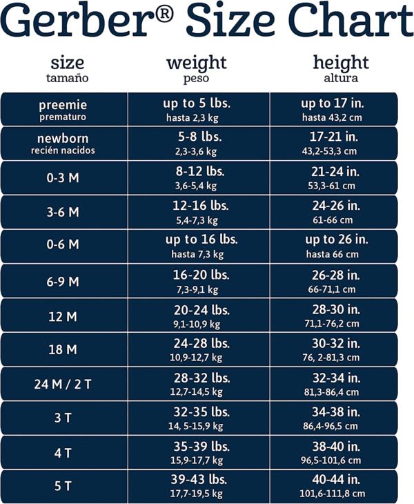 Onesies Brand Baby-Girls 8-Pack Short Sleeve Mix & Match Bodysuits