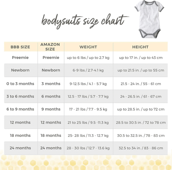 Unisex Baby Bodysuits Set, 5-Pack Short and Long Sleeve One-Pieces, Made from 100% Organic Cotton