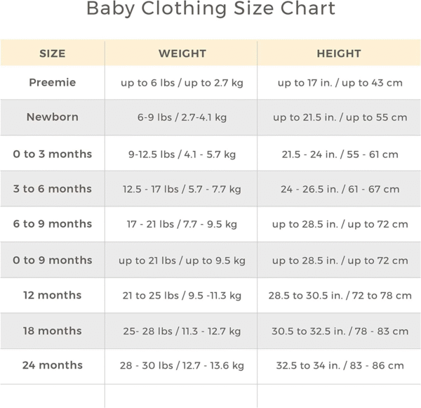 Burt'S Bees Baby Essentials Baby Boys' 100% Organic Cotton One-Piece Long Sleeve Coverall